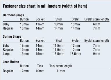 (3-A) Garment Snaps Baby Size - 20L Eyelets (Posts)